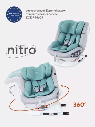 Автокресло RANT UB619 "NITRO" isofix Grey/Mint группа 0+-1-2-3  (0-36 кг)