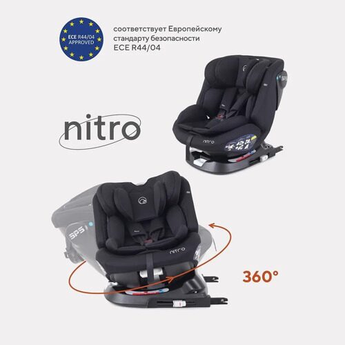 Автокресло RANT UB619 "NITRO" isofix Black группа 0+-1-2-3 (0-36 kr)