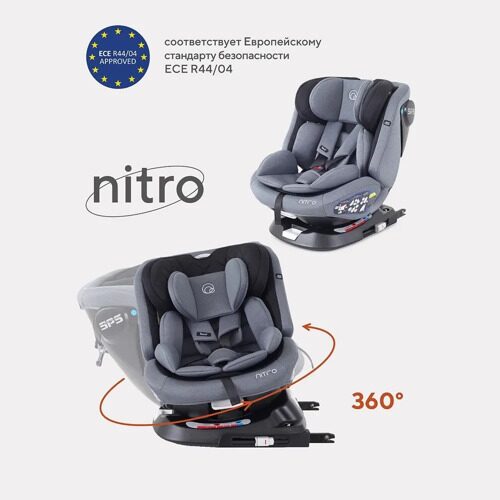 Автокресло RANT UB619 "NITRO" isofix Grey/Black группа 0+-1-2-3  (0-36 кг)